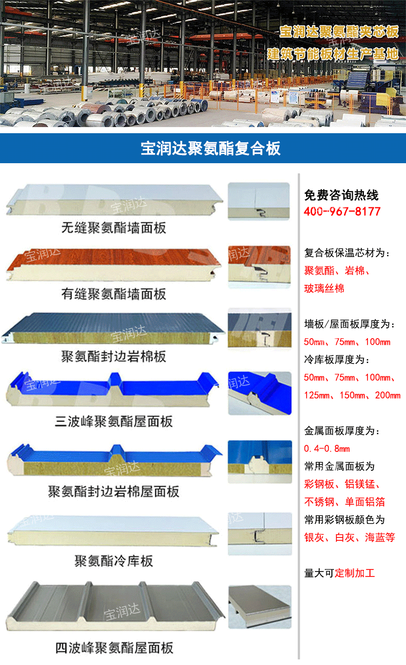 聚氨酯夾芯板